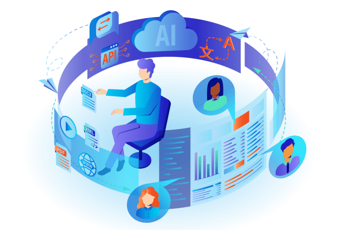 Software Translation Services