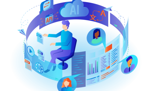 Software Translation Services